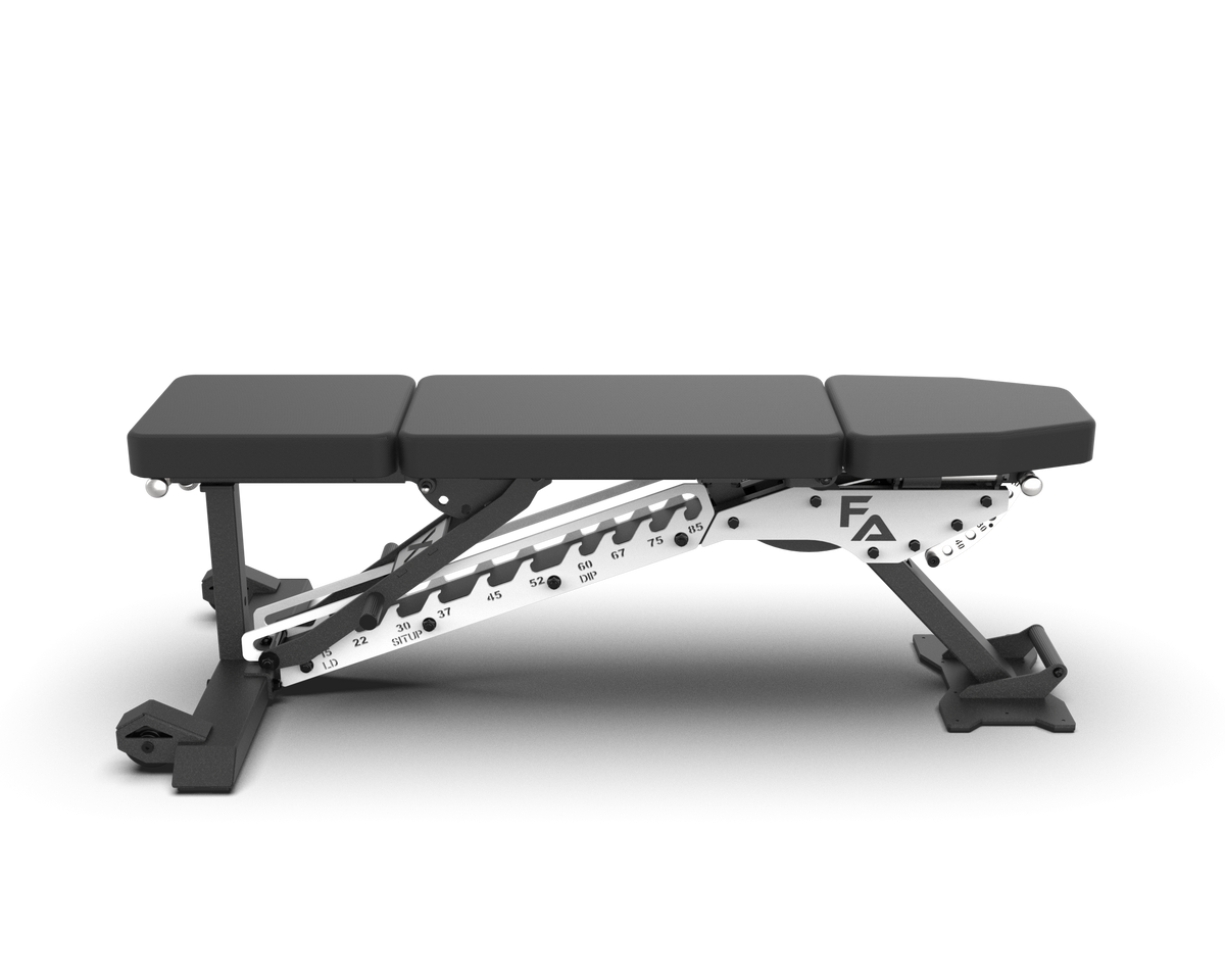 ABX Bench